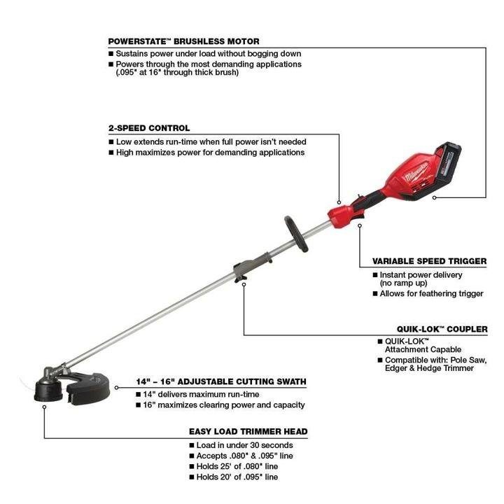 Milwaukee M18 FUEL 18-Volt Lithium-Ion Cordless Brushless String Grass Trimmer Combo Kit with Pole Saw, Hedge Trimmer, Edger - Image 10