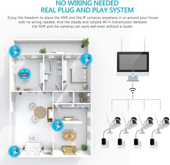 1080P Wireless System, 4CH FHD Wi-Fi NVR Video Surveillance System with 12”LCD Monitor, Automatic Screen Saver, 4X 1080P Outdoor IP Camera with IR Night Vision, 1TB Hard Drive Included - Image 4