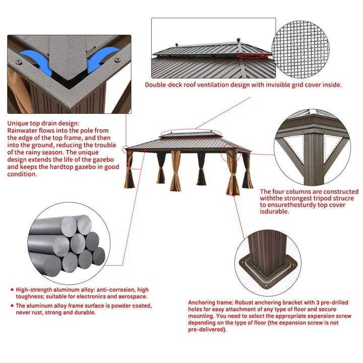 12’x20′ Galvanized Steel Hardtop Gazebo Double-Roof Pergola w/ Netting Curtain - Image 6